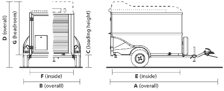 BV64e Unbraked Box Van Dimensions